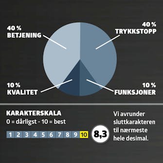 Fugepistol test: karaktergivning Fugepistol test: karaktergivning